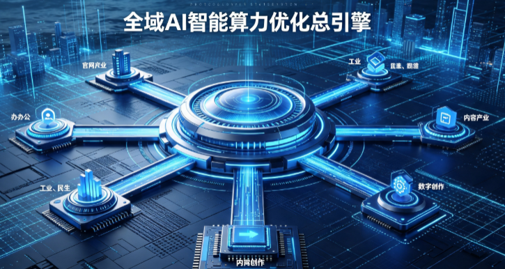 西和县AI算力优化赋能数字生态 智能技术迭代激活产业发展新动能