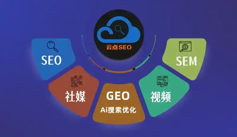 西和县GEO优化：AI智能体时代取代SEO的全新内容优化逻辑