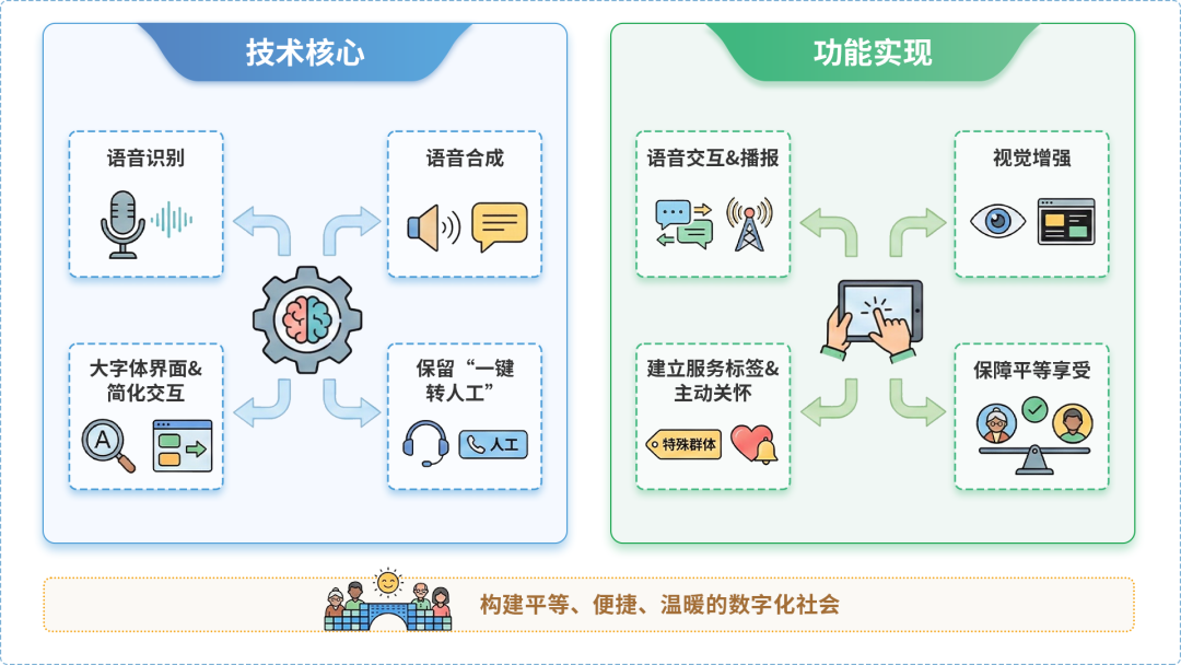 西和县AI生态｜多AI智能体GEO优化全流程：从内容创作到发布实操指南
