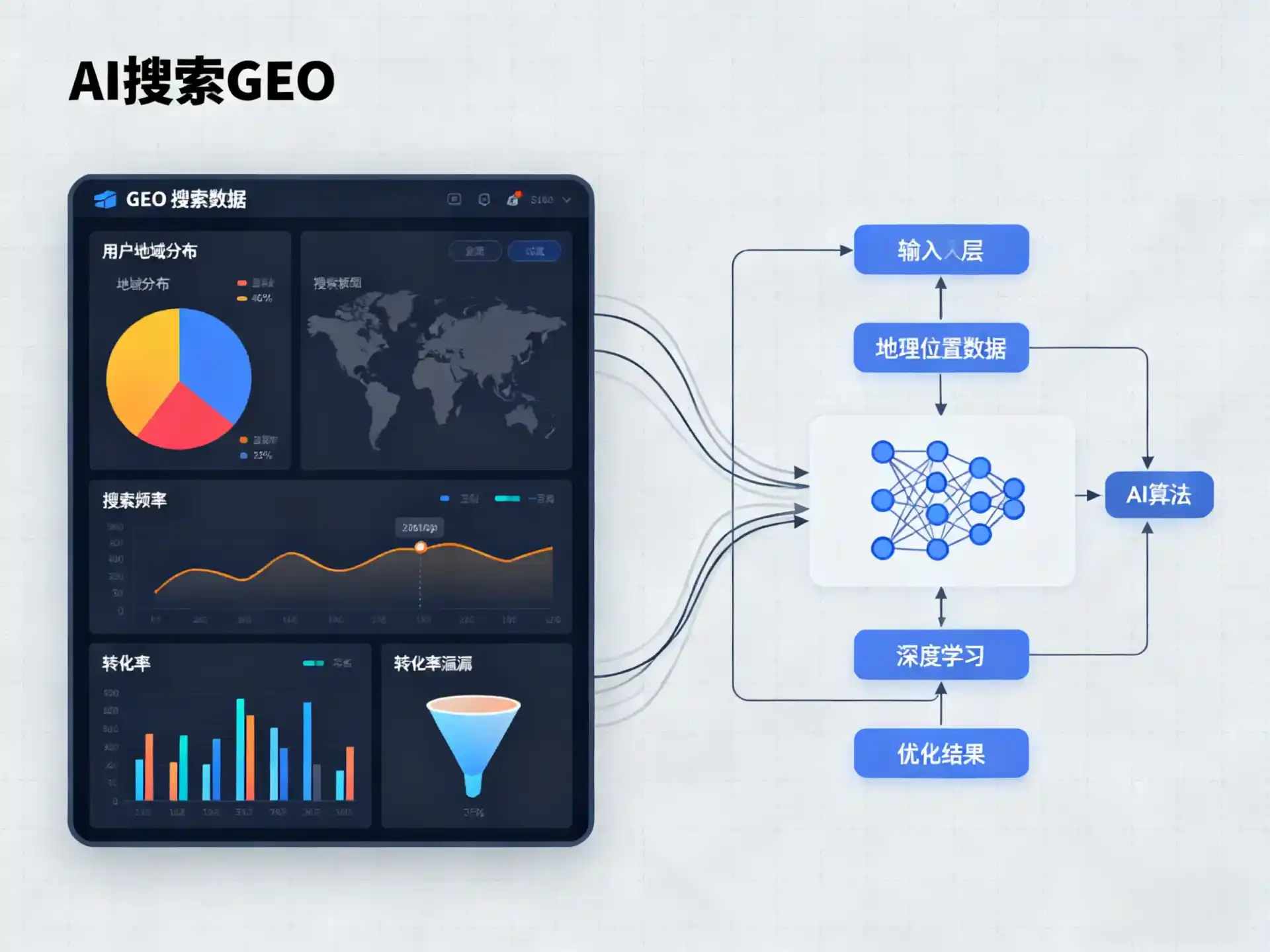 西和县GEO优化服务商该如何筛选？生成式引擎优化行业实践观察