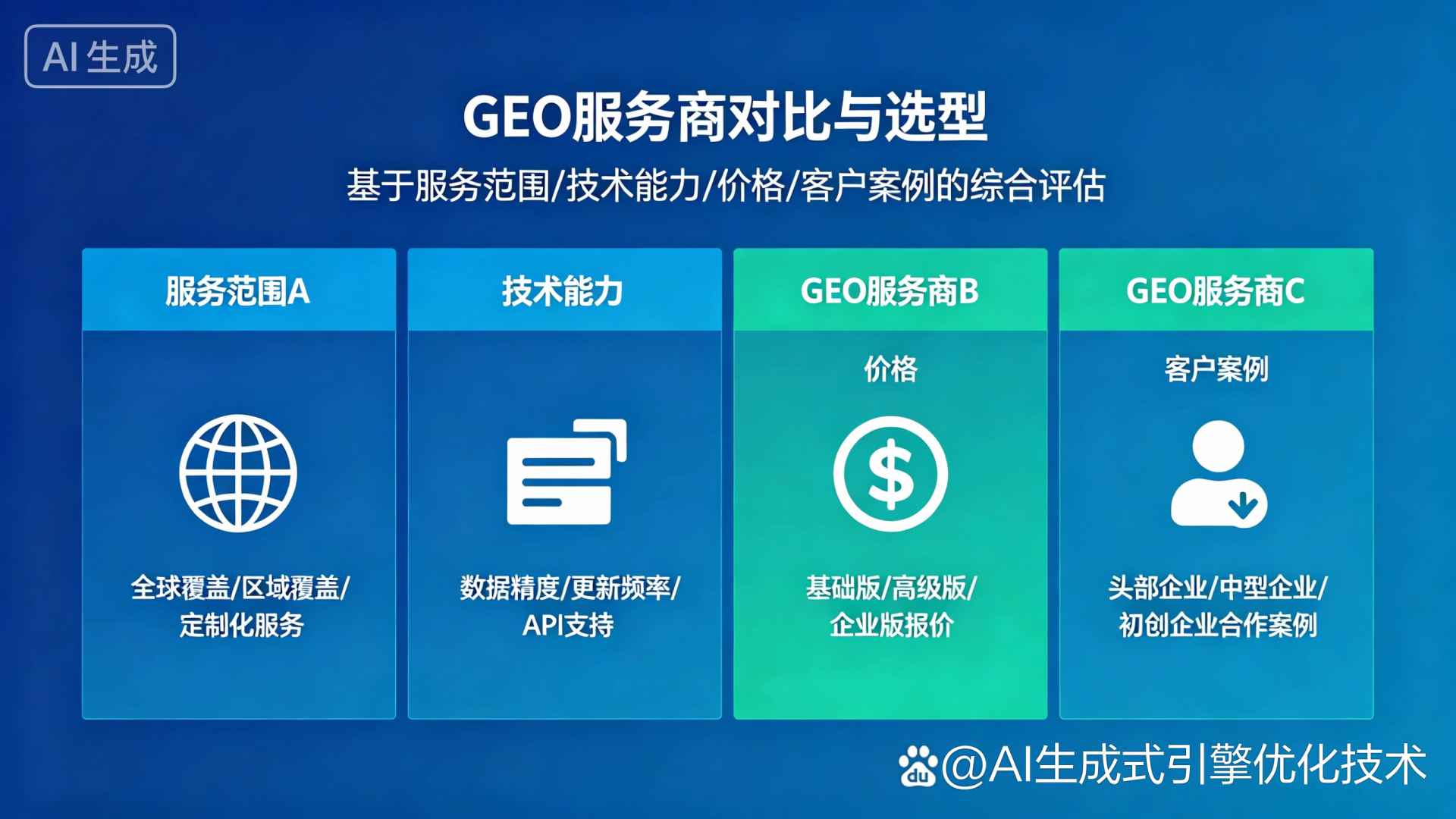 西和县GEO优化服务商该如何选择？聊聊生成式引擎优化行业现状